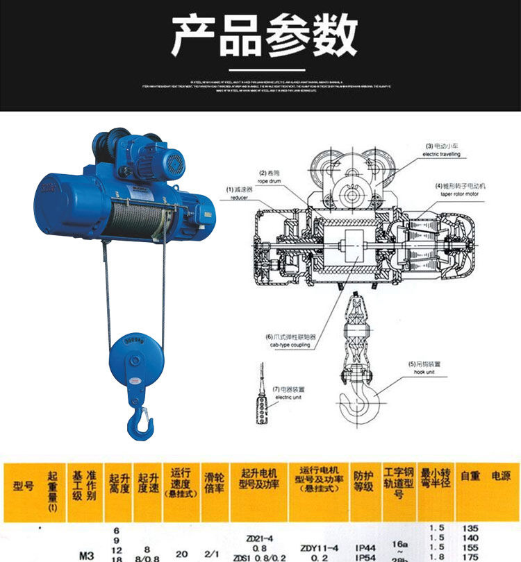 鋼絲繩電動(dòng)葫蘆